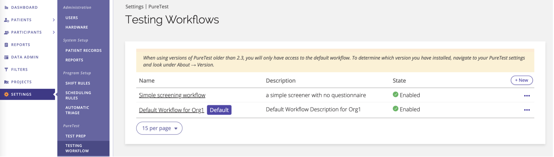 A screenshot of the Testing Workflows page.