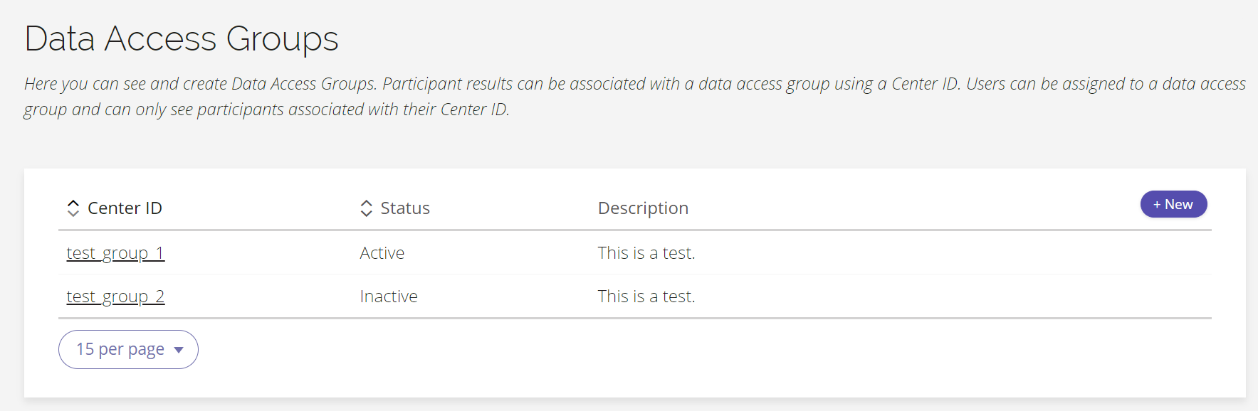 A screenshot of the Data Access Groups page.