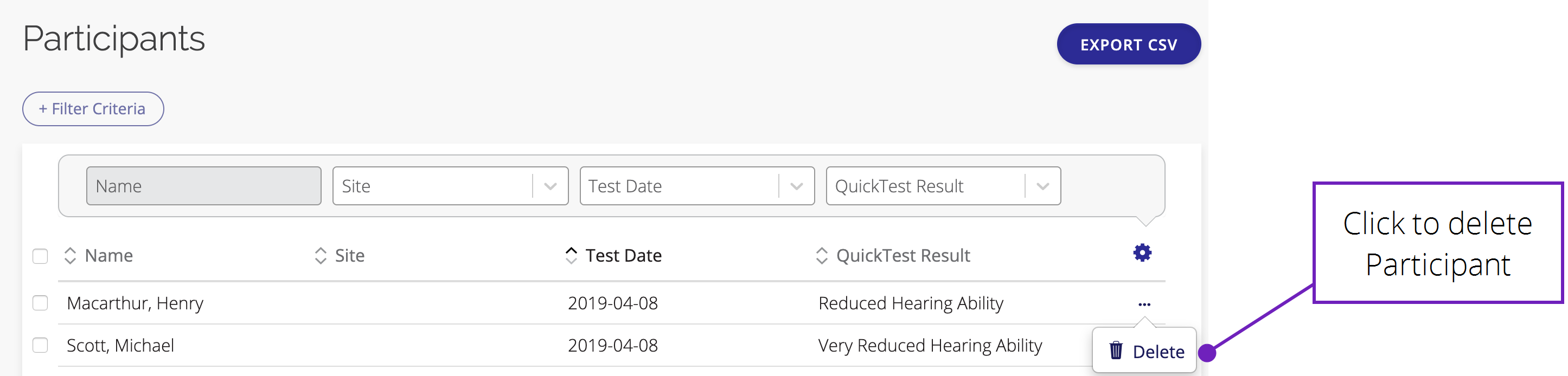 A screenshot of the participant list with the Delete option displayed.