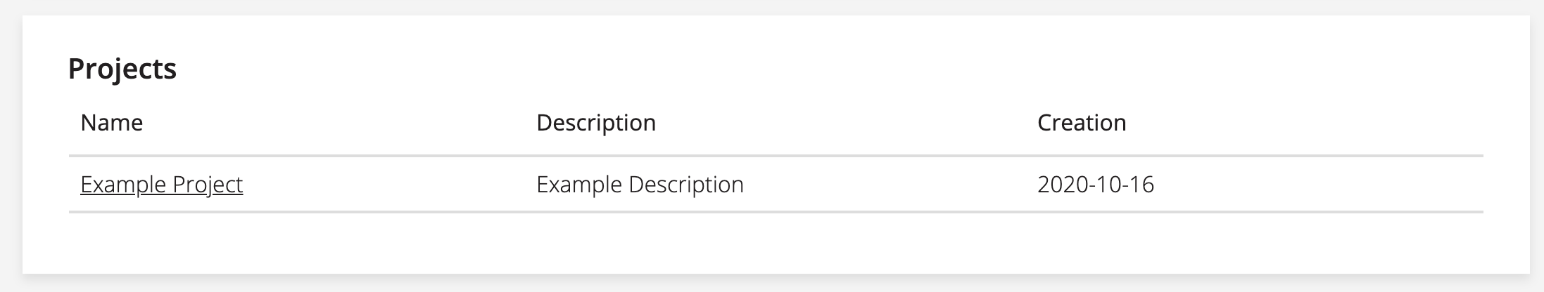 A screenshot of the Project section on an individual patient's page.