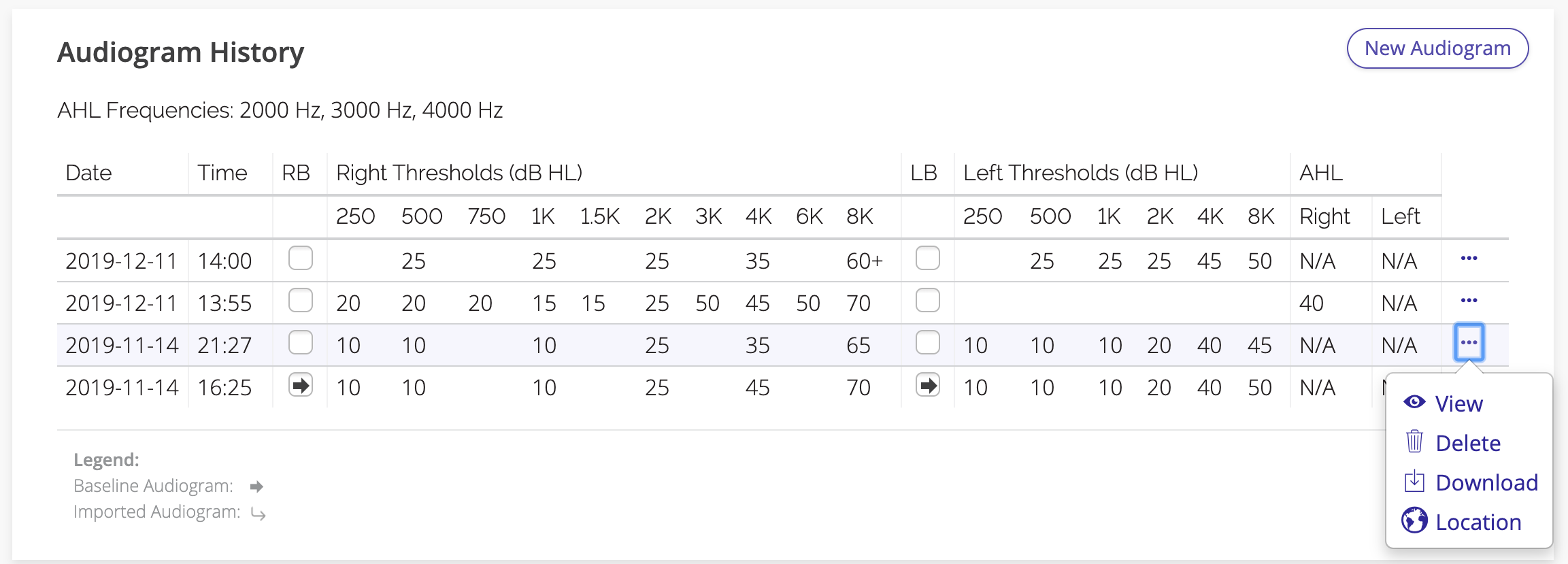 A screenshot of the Audiogram History section on an individual patient's page.