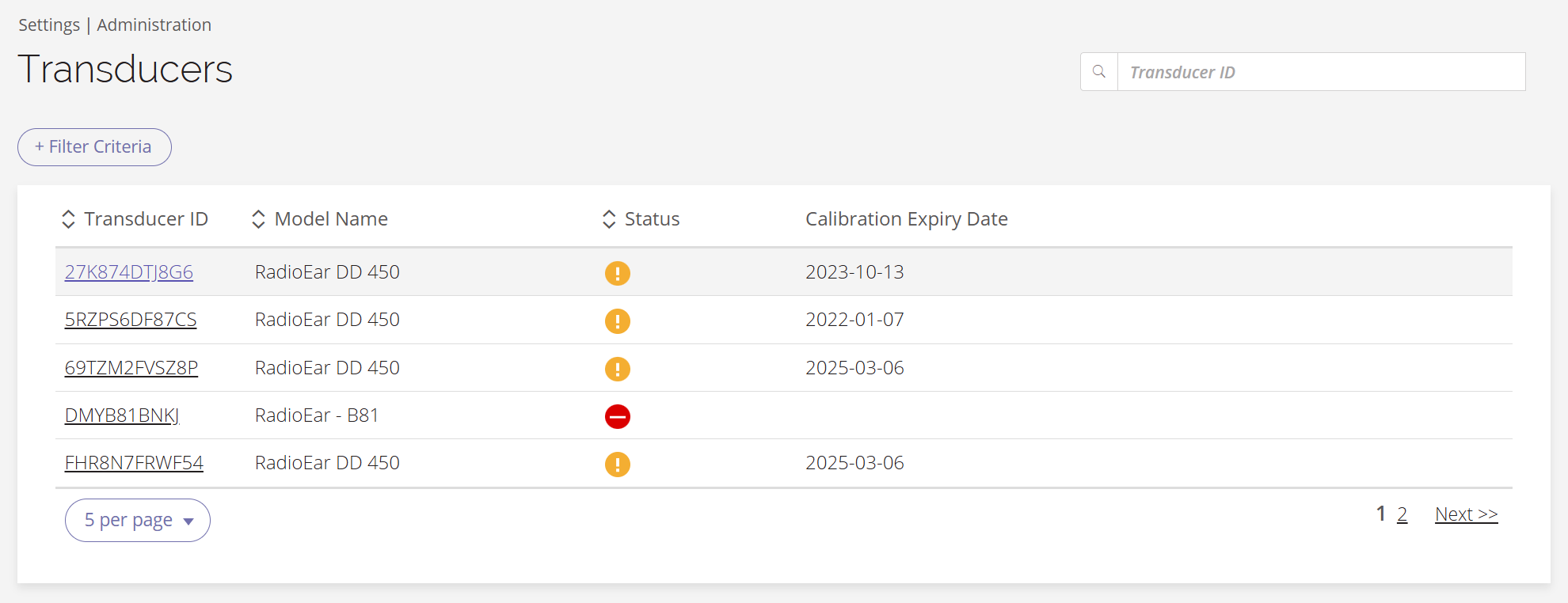 A screenshot of the Transducers page in the Data Management Portal.