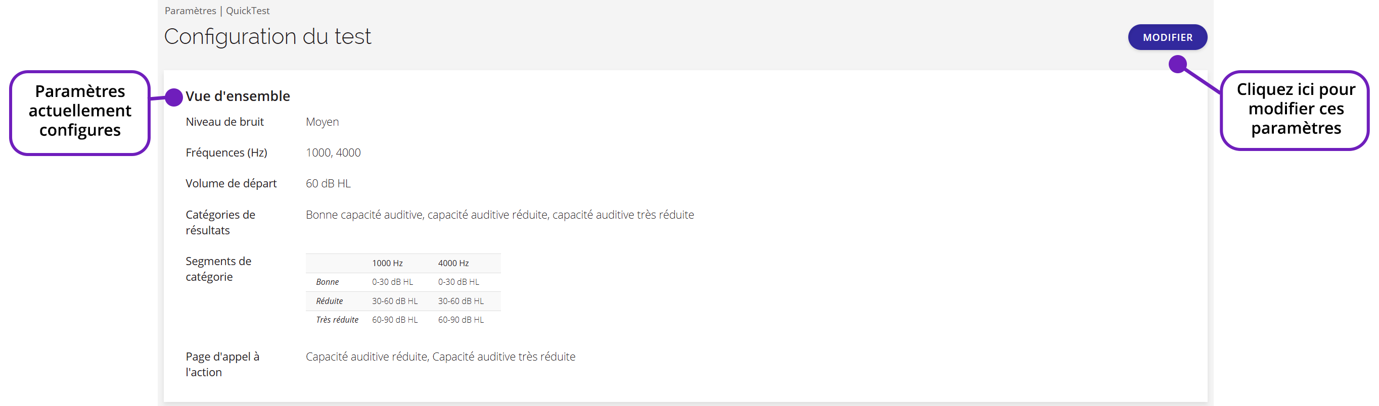 Une capture d'écran des paramètres de test actuellement configurés dans QuickTest, sur la page « Configuration du test ».