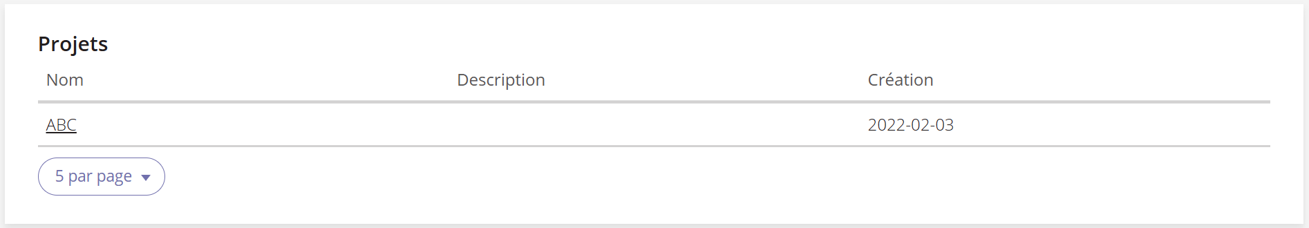 Une capture d'écran de la section « Projet » sur la page d'un patient.