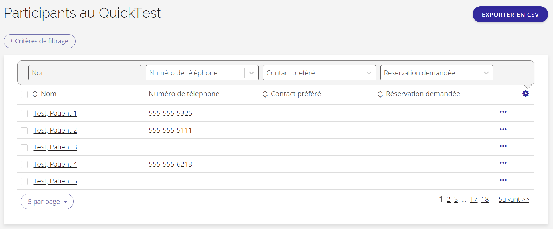 Une capture d'écran de la liste des participants avec les options de colonnes affichées.