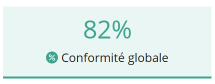 Une capture d'écran indiquant que tout est conforme.