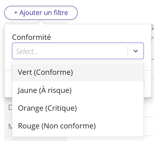 Une capture d'écran des options de filtrage dans le tableau de synthèse du projet.