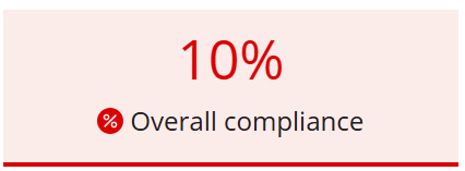 A screenshot of the status for being non-compliant.