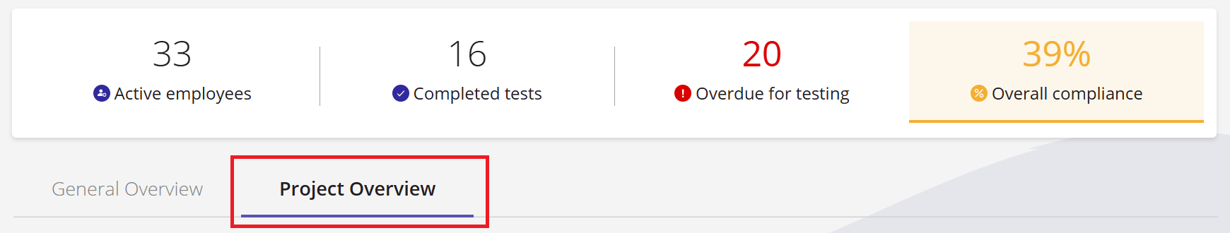 A screenshot of the Project Overview tab on the dashboard.