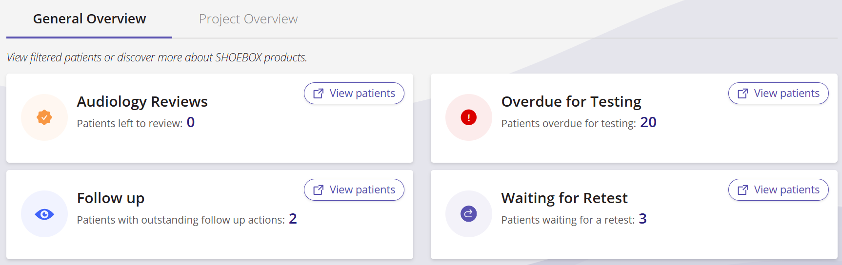 A screenshot of the general overview of the compliance dashboard.