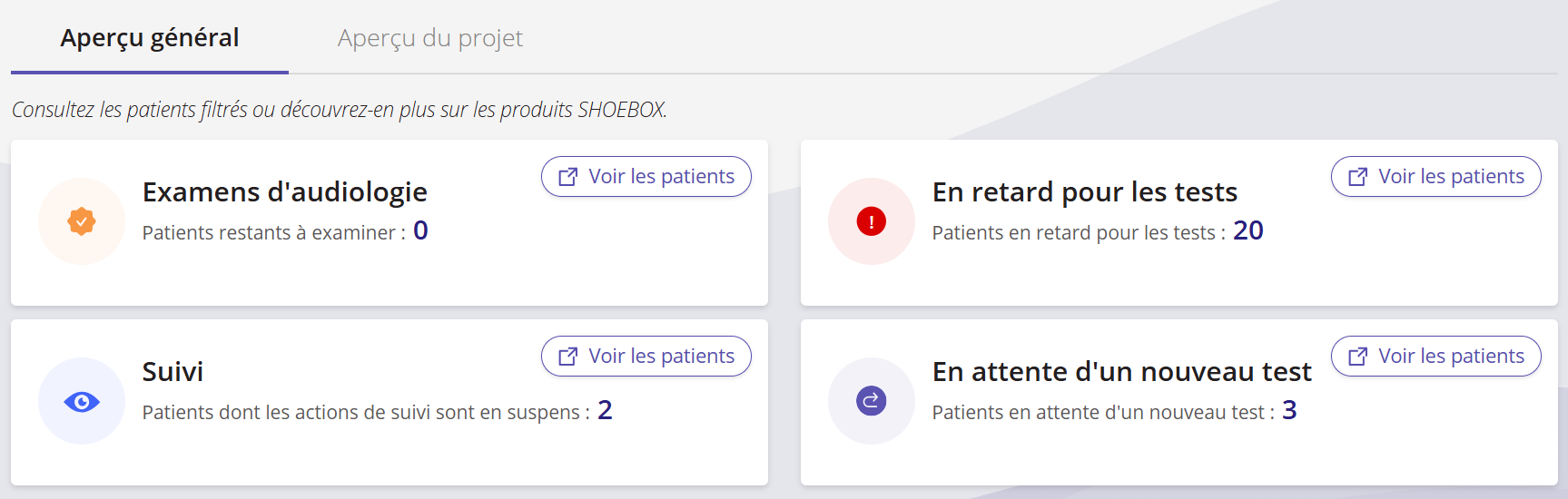 Une capture d'écran présentant la vue d'ensemble du tableau de bord de conformité.